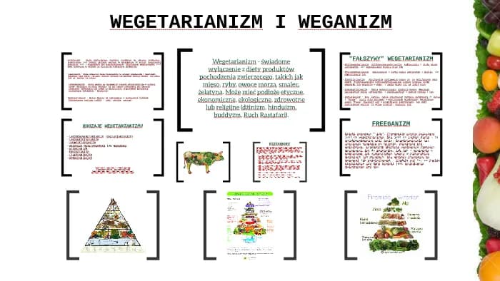 Czym się różni dieta wegańska od wegetariańskiej? Kluczowe różnice Czym się różni dieta wegańska od wegetariańskiej? Kluczowe różnice