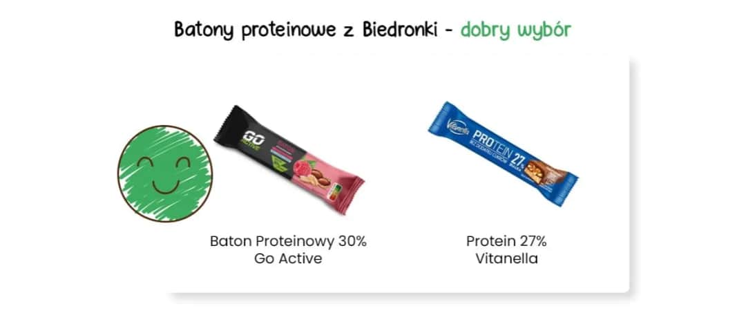 Jakie batony proteinowe wybrać? Ranking, skład i porady dla zdrowia i treningów