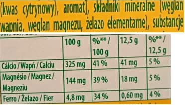 Czy ciastka Belvita są dietetyczne? Sprawdź ich skład i kalorie
